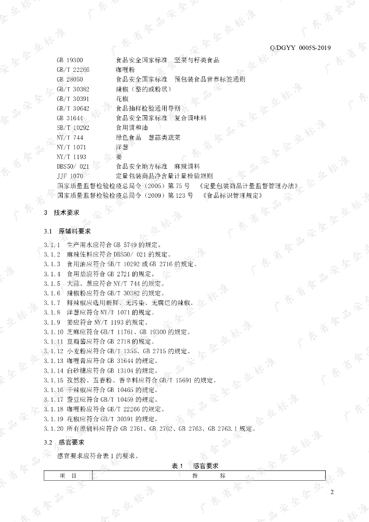 Q/DGYY 0005S-2019 标准预览