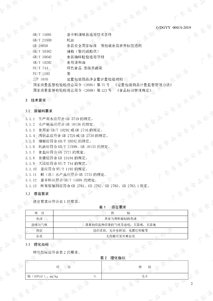 Q/DGYY 0001S-2019 标准预览