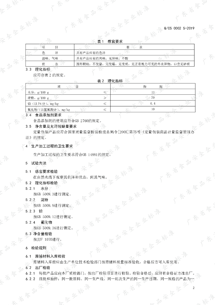 Q/CS 0002S-2019 标准预览