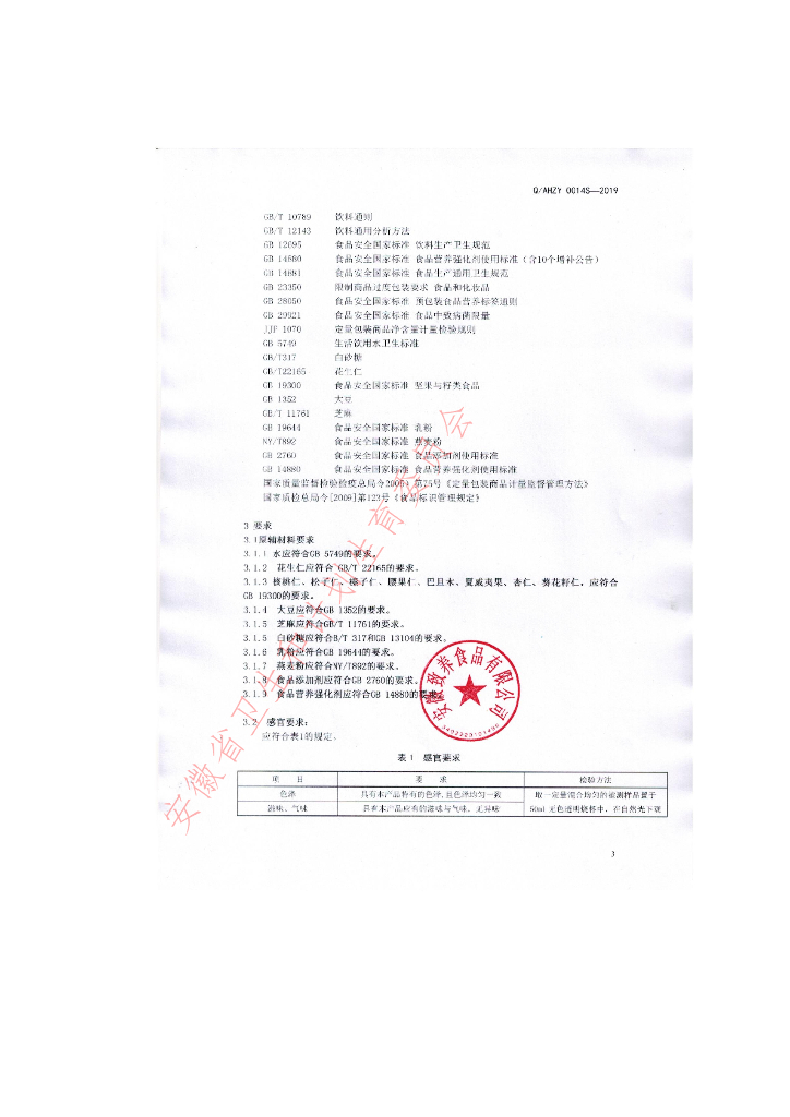 Q/AHZY 0014S-2019 标准预览