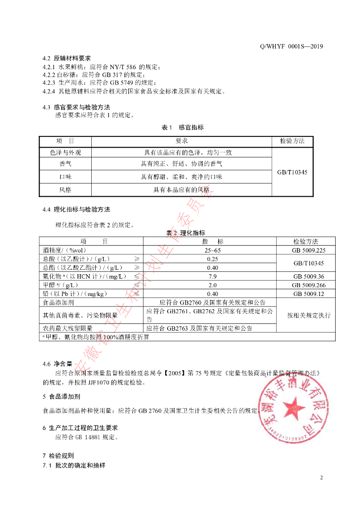 Q/WHYF 0001S-2019 标准预览