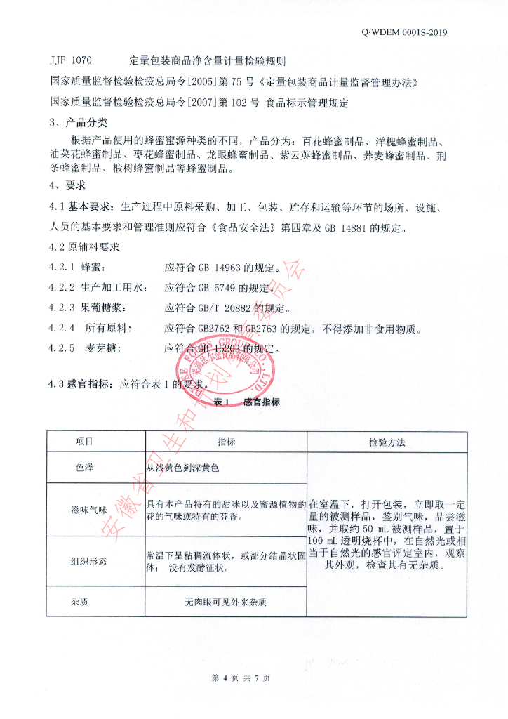 Q/WDEM 0001S-2019 标准预览