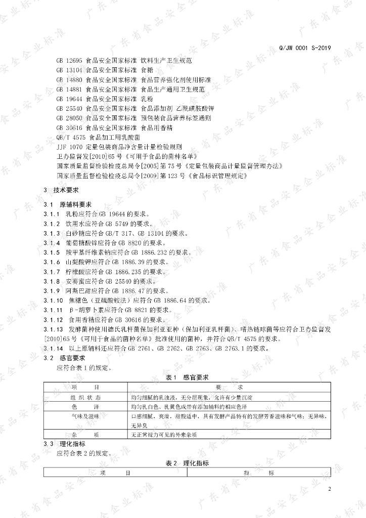 Q/JW 0001S-2019 标准预览