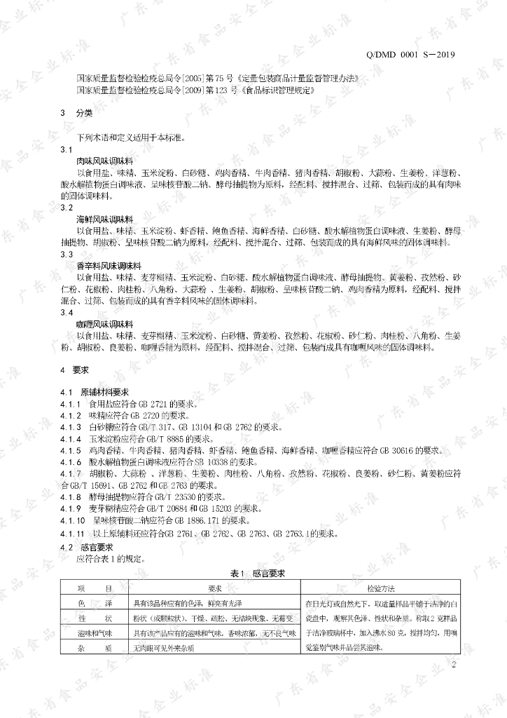 Q/DMD 0001S-2019 标准预览
