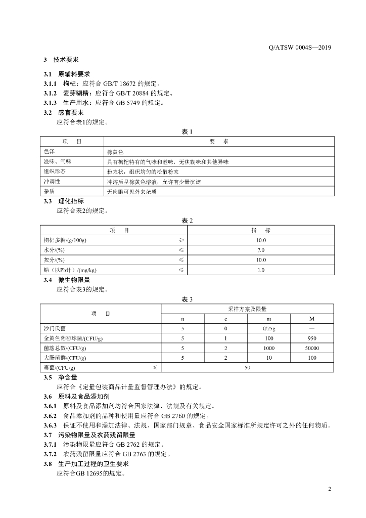 Q/ATSW 0004S-2019 标准预览
