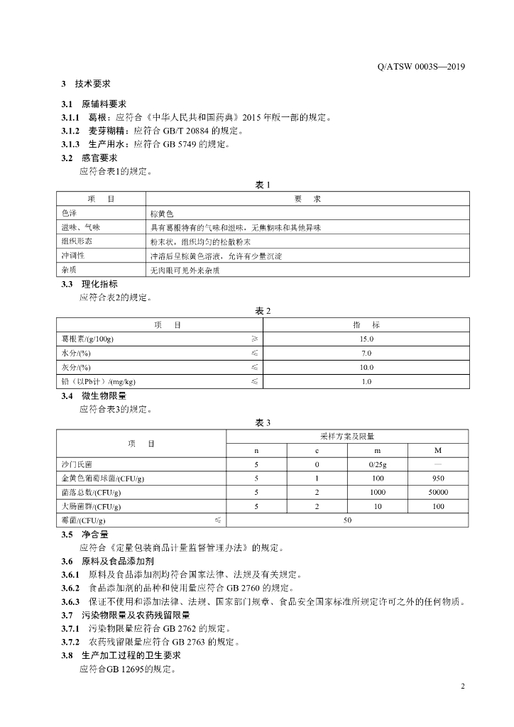 Q/ATSW 0003S-2019 标准预览