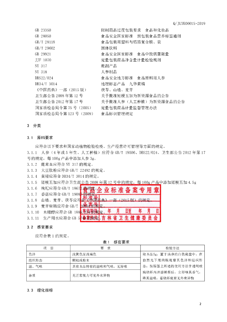 Q/JLYK 0001S-2019 标准预览