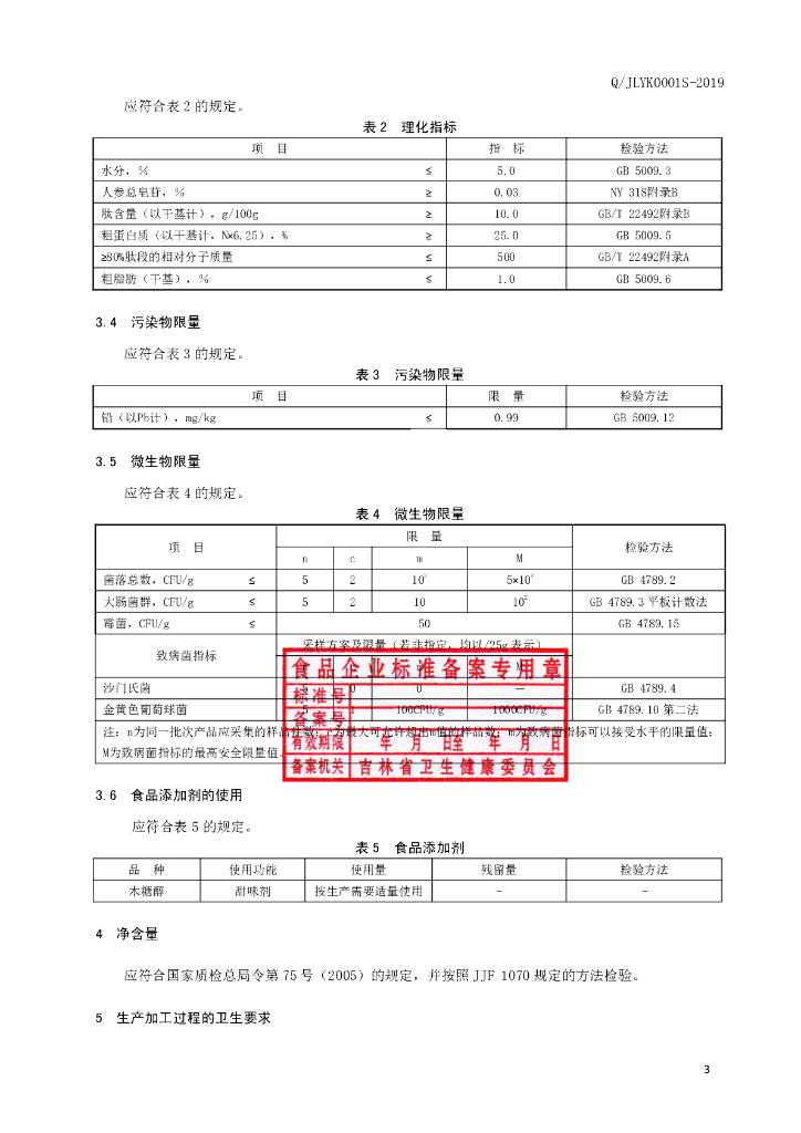 Q/JLYK 0001S-2019 标准预览