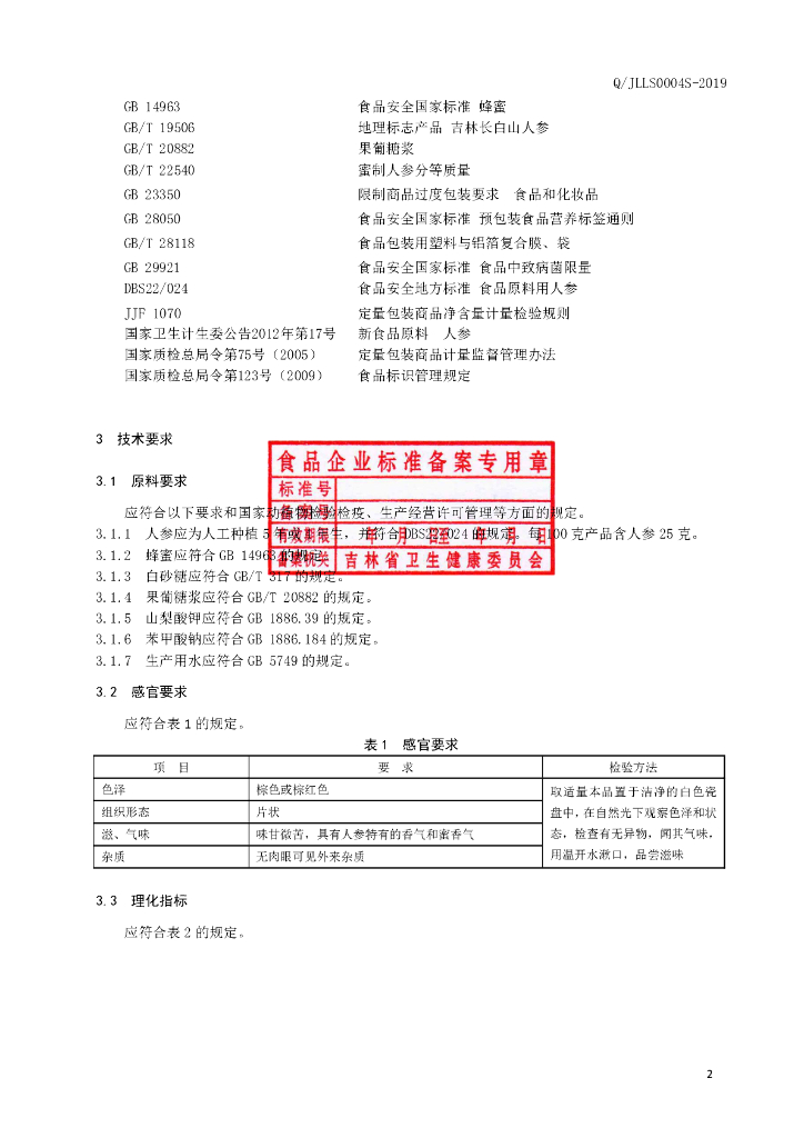 Q/JLLS 0004S-2019 标准预览