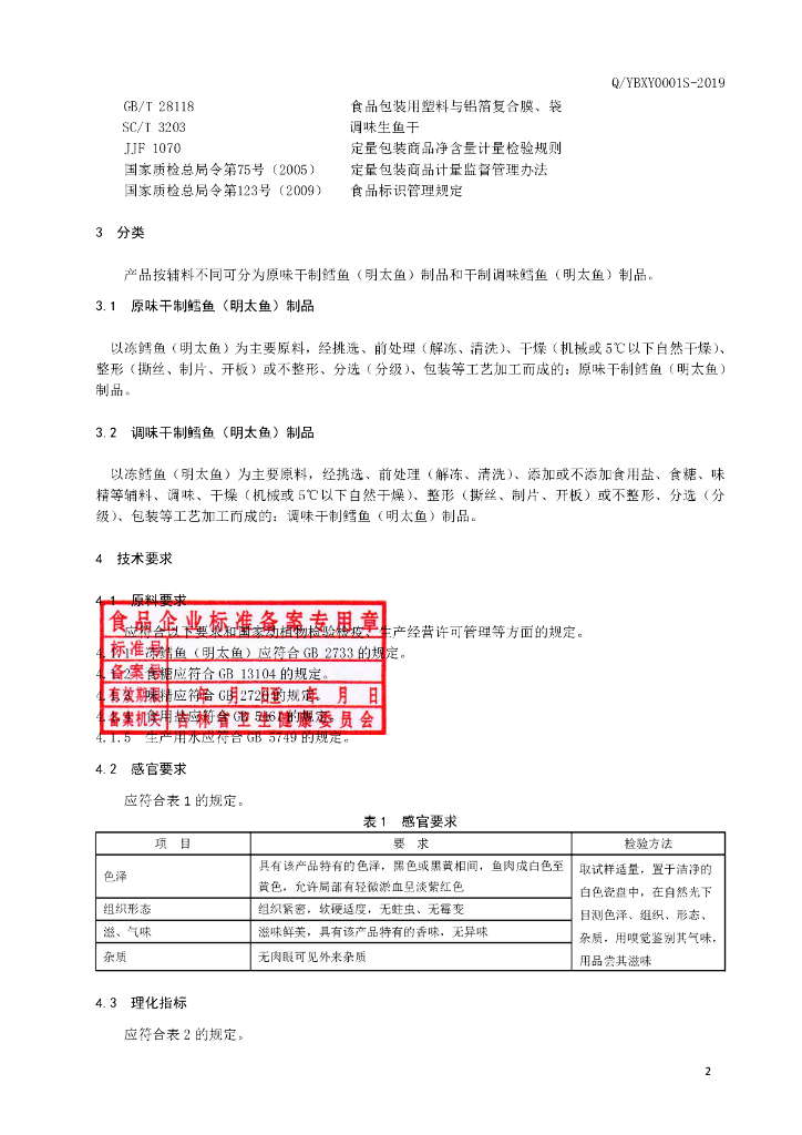 Q/YBXY 0001S-2019 标准预览