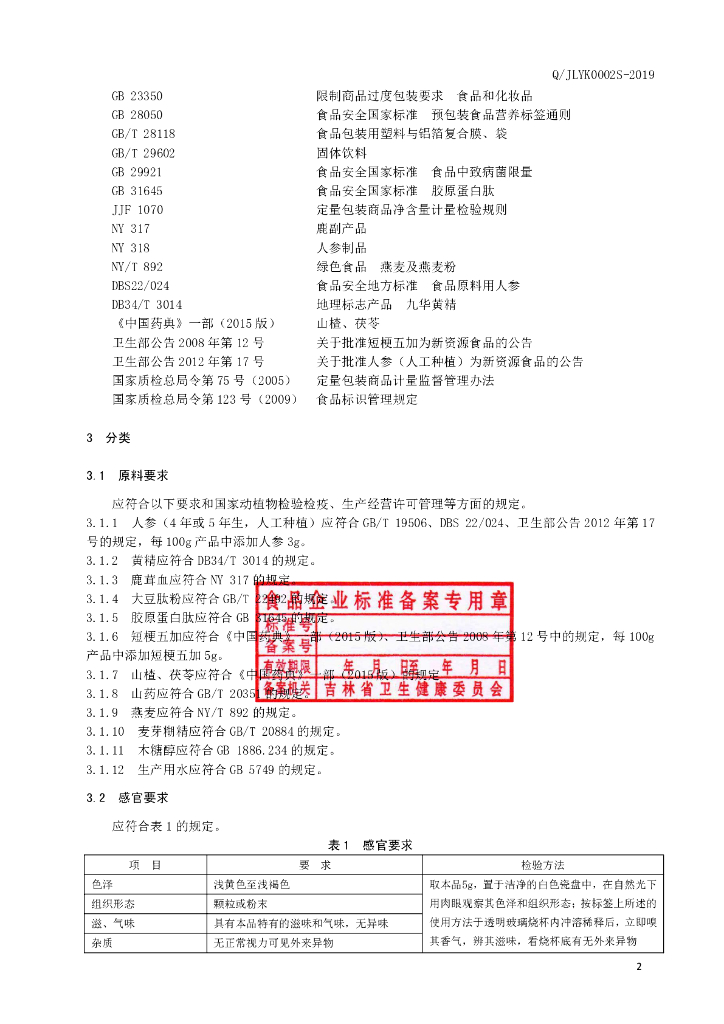 Q/JLYK 0002S-2019 标准预览
