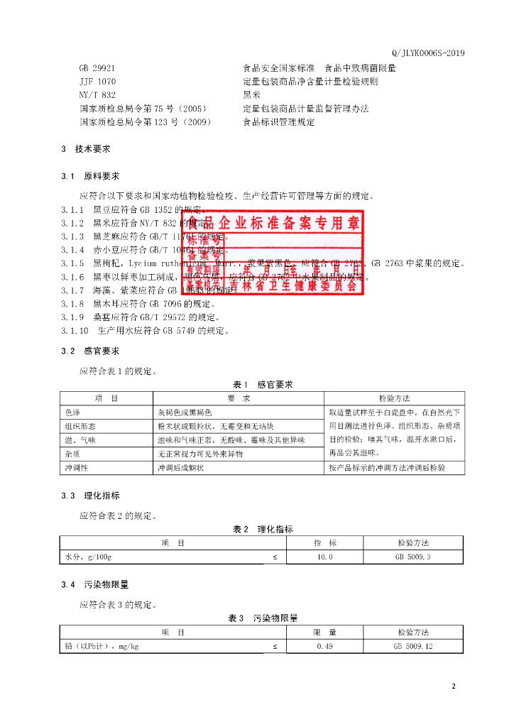 Q/JLYK 0006S-2019 标准预览