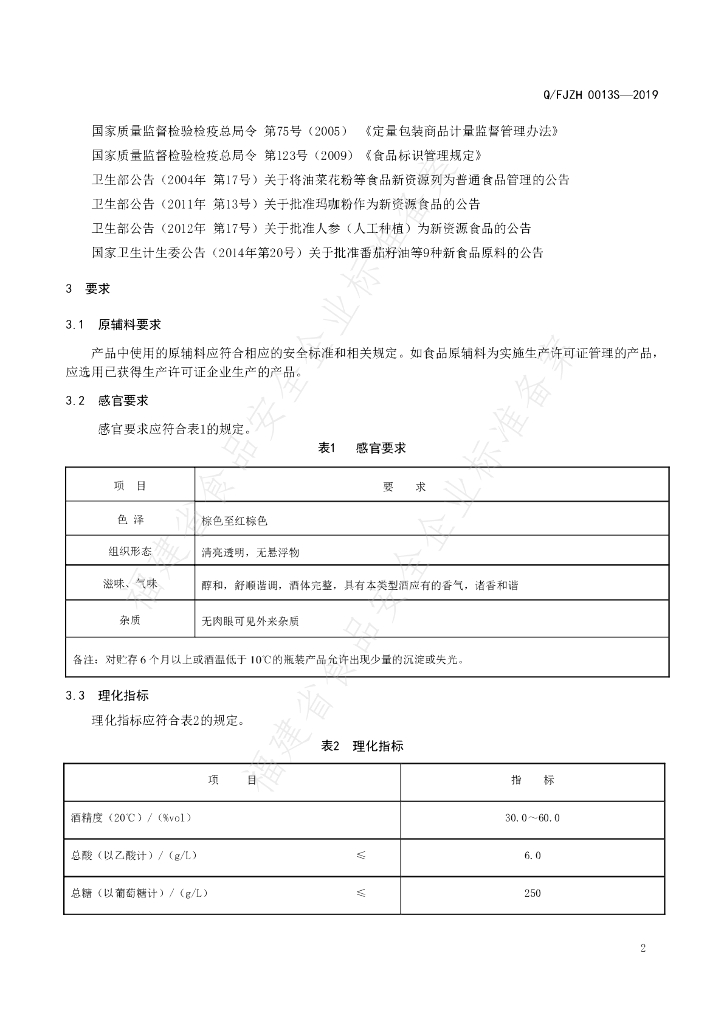 Q/FJZH 0013S-2019 标准预览