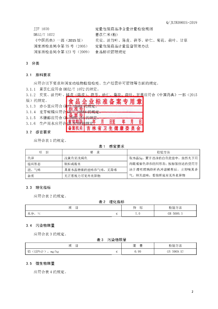 Q/JLYK 0003S-2019 标准预览