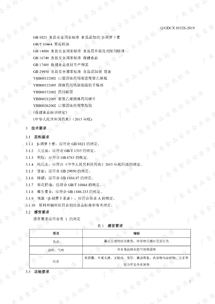 Q/GDCX 0352S-2019 标准预览