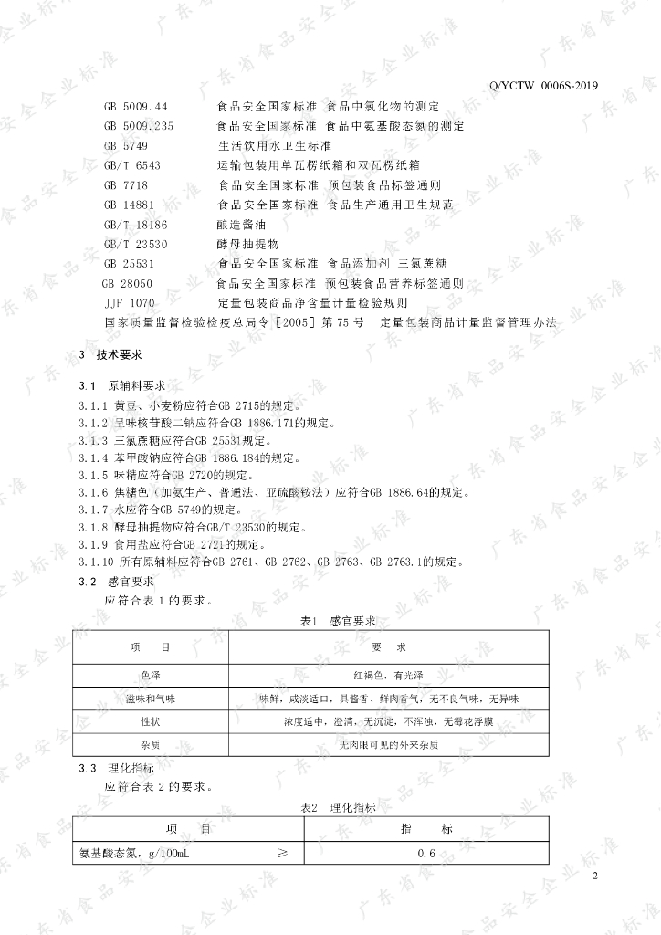 Q/YCTW 0006S-2019 标准预览