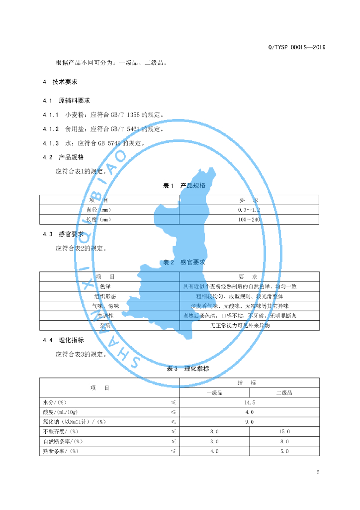 Q/TYSP 0001S-2019 标准预览