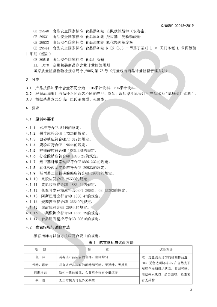 Q/WGRY 0001S-2019 标准预览