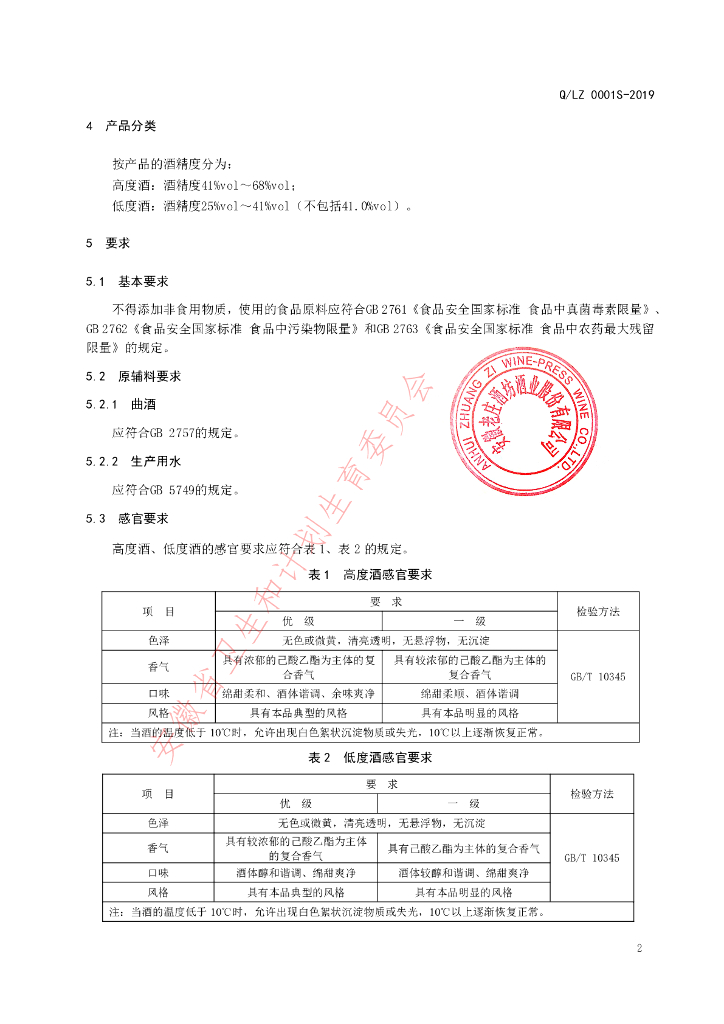 Q/LZ 0001S-2019 标准预览