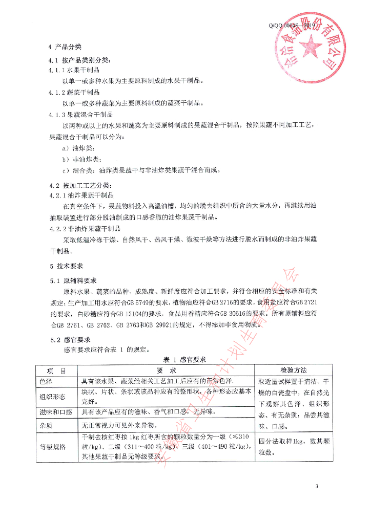 Q/QQ 0004S-2019 标准预览