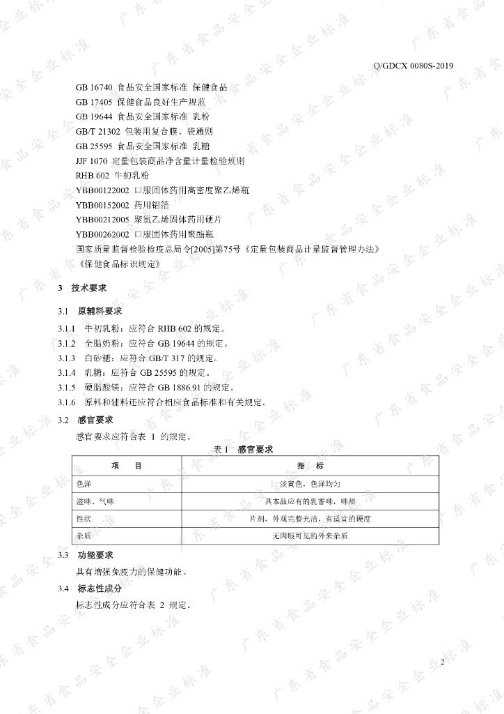 Q/GDCX 0080S-2019 标准预览