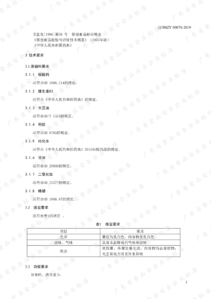 Q/JMZY 0007S-2019 标准预览