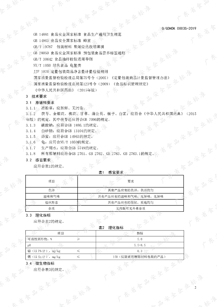 Q/GDHDK 0003S-2019 标准预览
