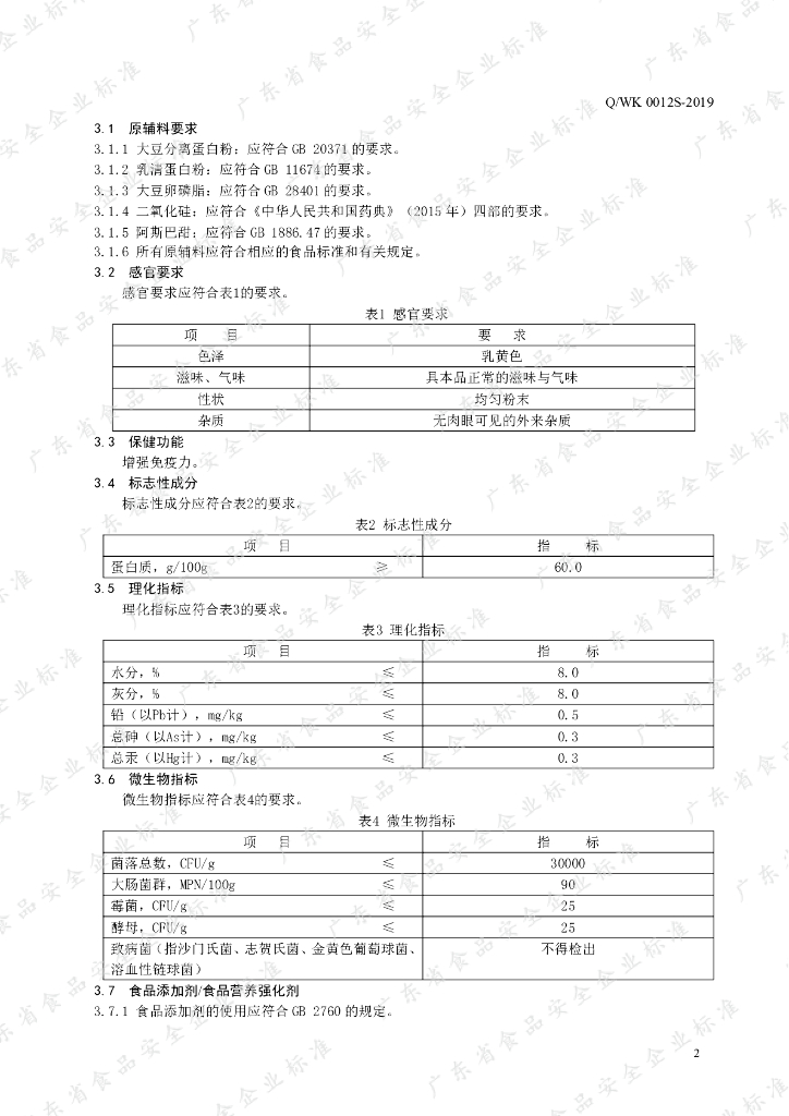 Q/WK 0012S-2019 标准预览