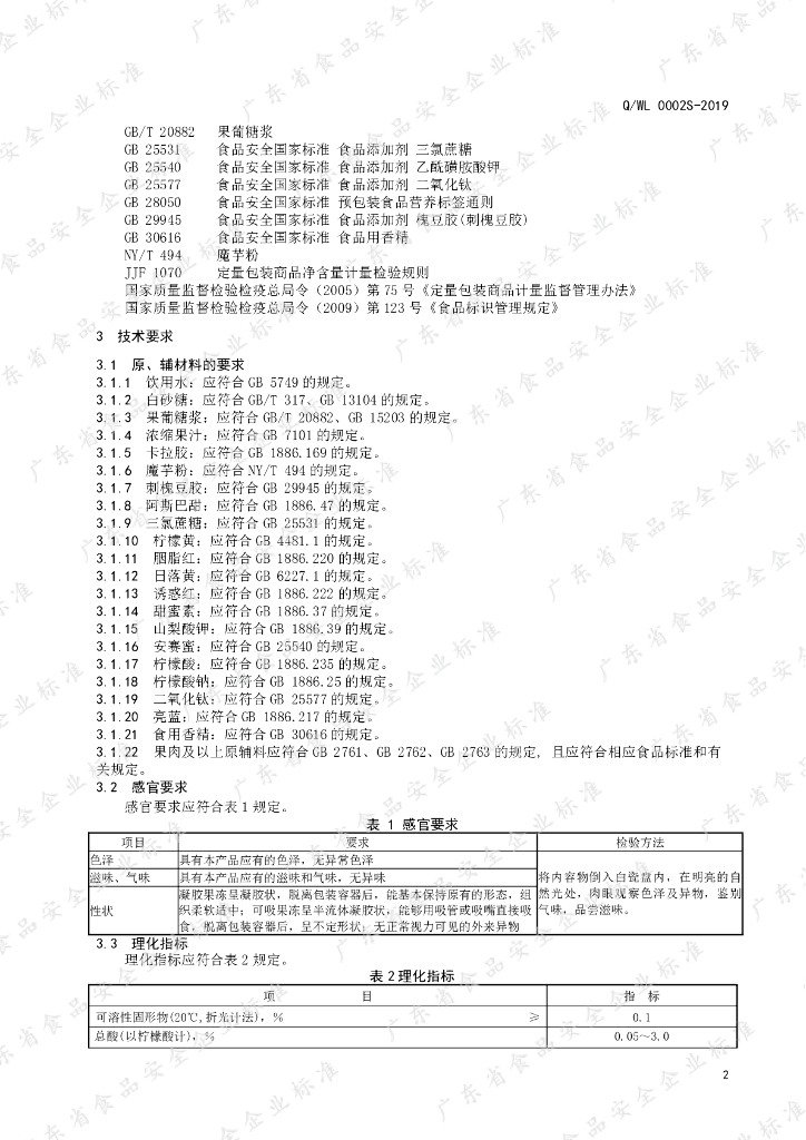 Q/WL 0002S-2019 标准预览