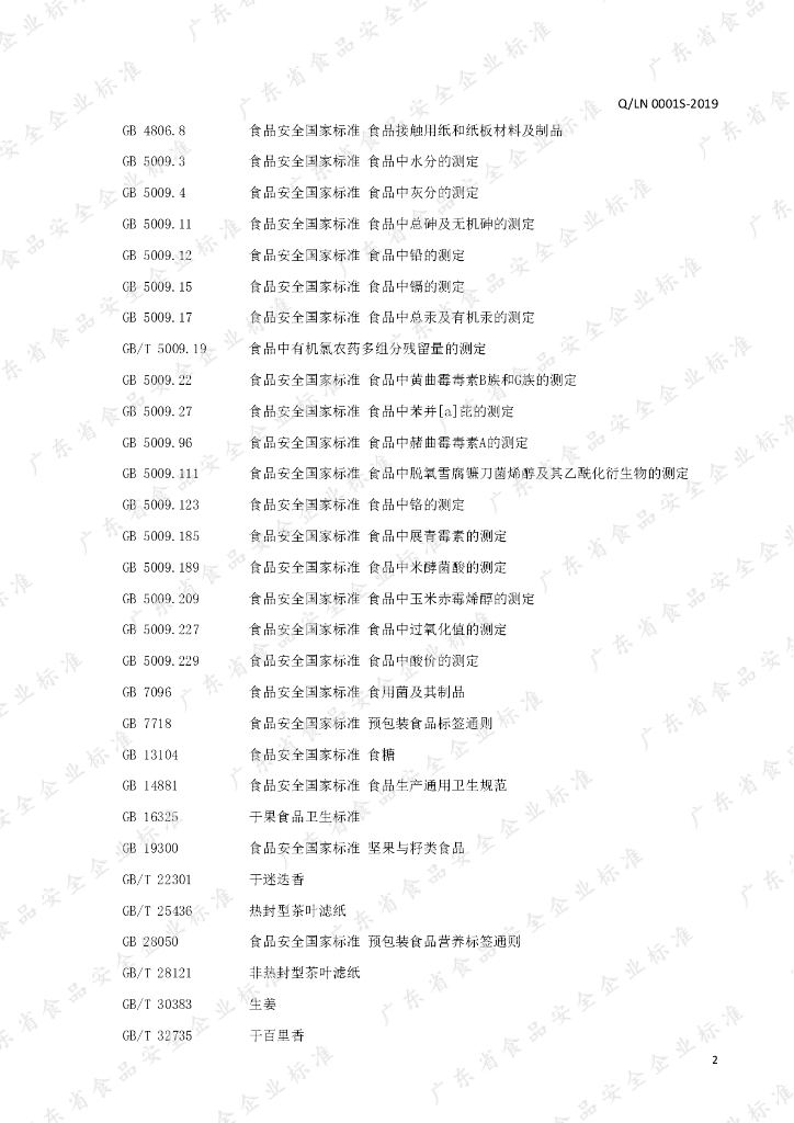 Q/LN 0001S-2019 标准预览