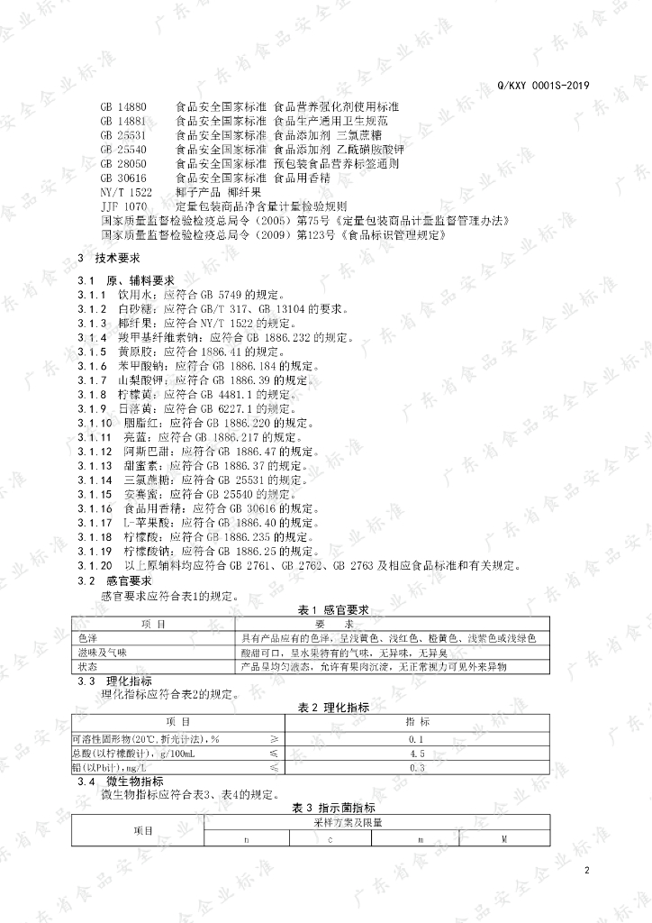 Q/KXY 0001S-2019 标准预览