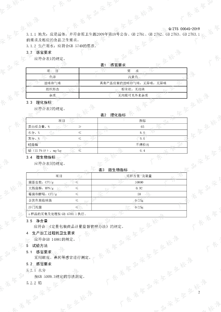 Q/ZTS 0004S-2019 标准预览
