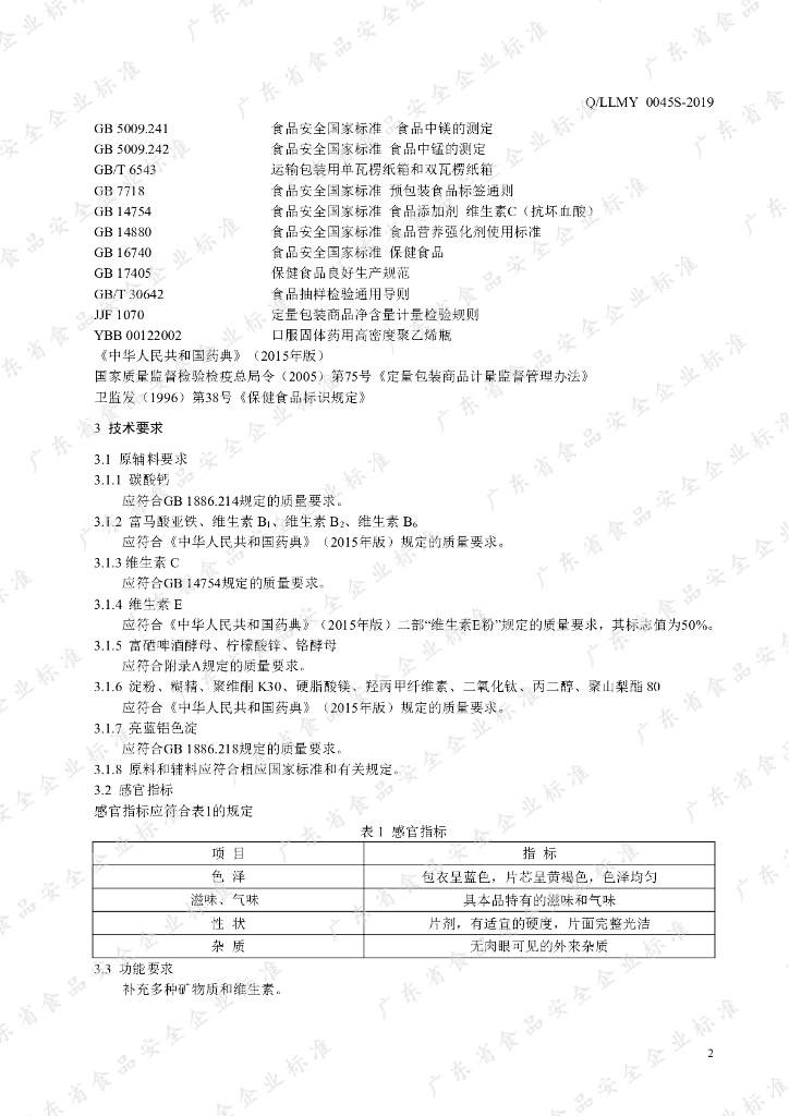 Q/LLMY 0045S-2019 标准预览