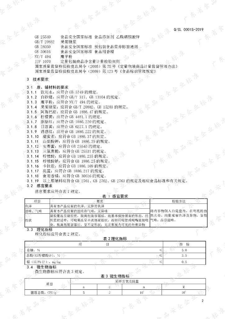 Q/CL 0001S-2019 标准预览
