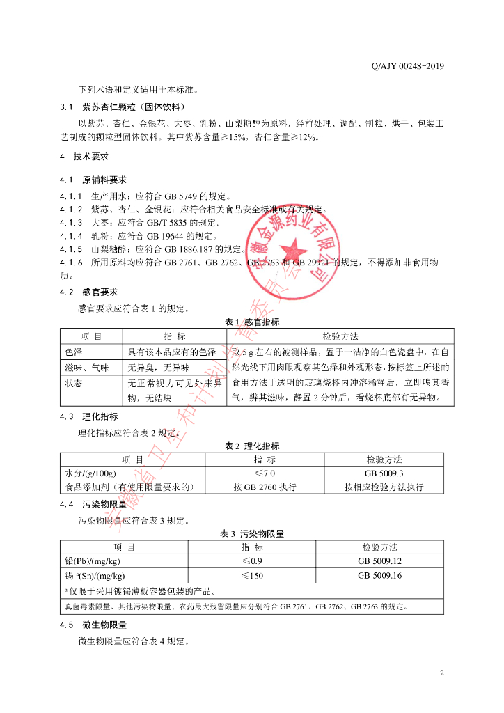 Q/AJY 0024S-2019 标准预览