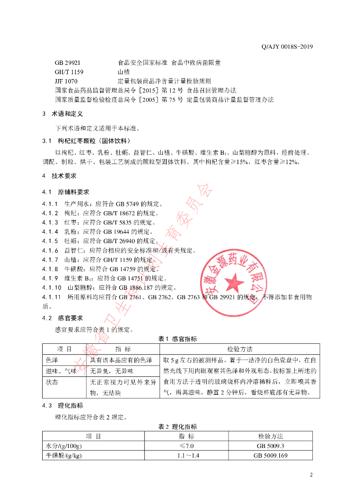 Q/AJY 0018S-2019 标准预览