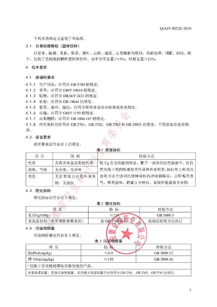 Q/AJY 0022S-2019 标准预览