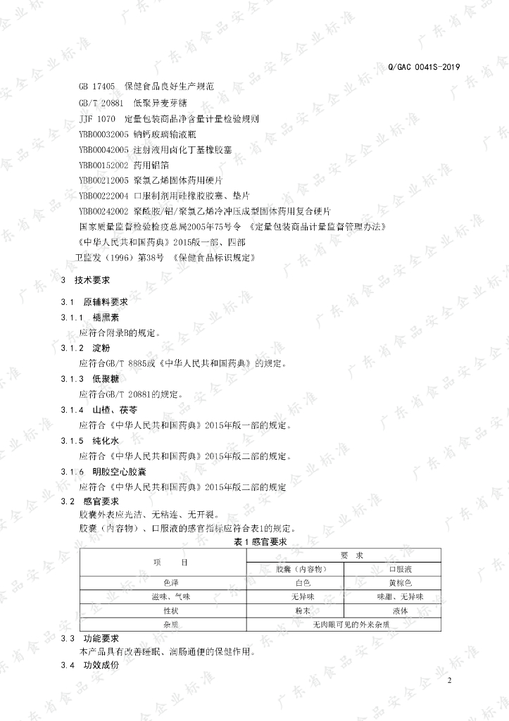 Q/GAC 0041S-2019 标准预览