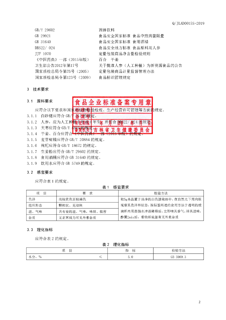 Q/JLAD 0015S-2019 标准预览