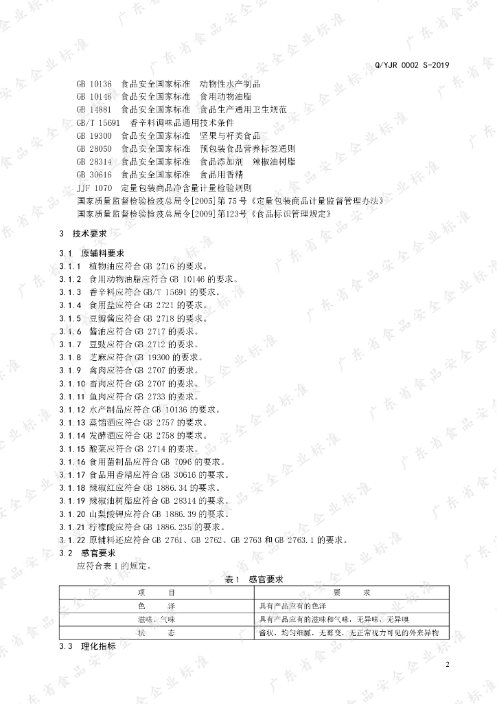 Q/YJR 0002S-2019 标准预览