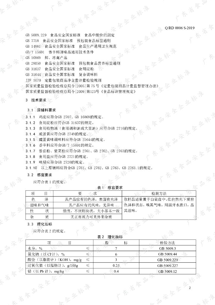 Q/RD 0006S-2019 标准预览