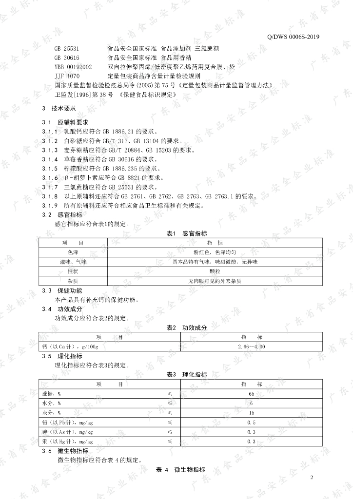 Q/DWS 0006S-2019 标准预览