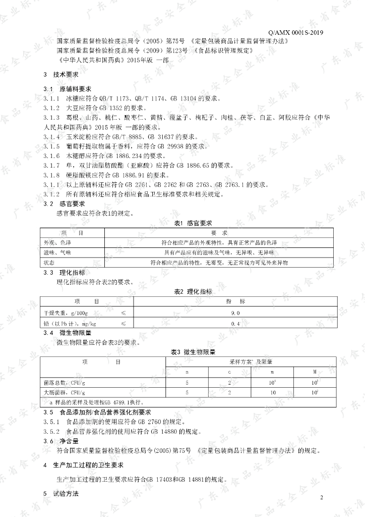 Q/AMX 0001S-2019 标准预览