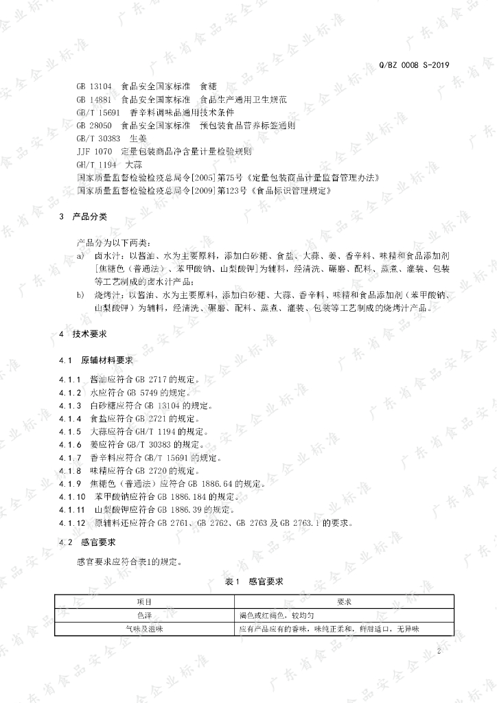 Q/BZ 0008S-2019 标准预览