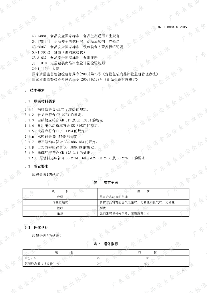 Q/BZ 0004S-2019 标准预览