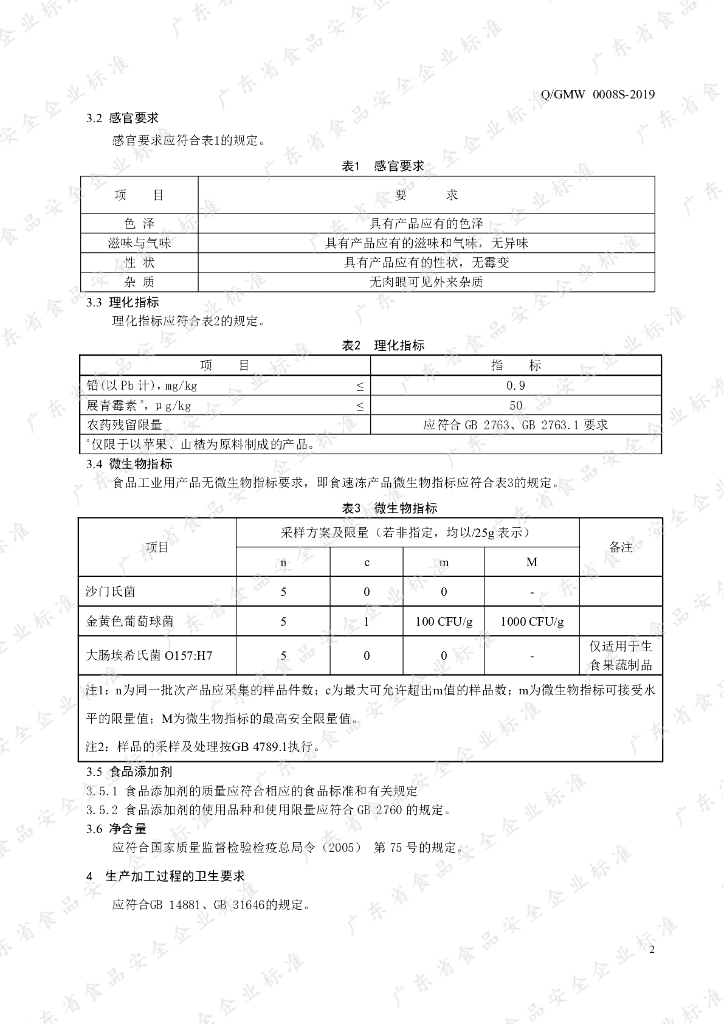 Q/GMW 0008S-2019 标准预览