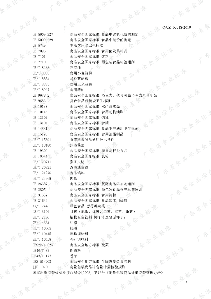 Q/CZ 0001S-2019 标准预览