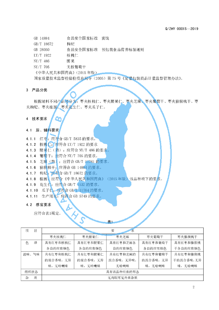 Q/ZHY 0001S-2019 标准预览