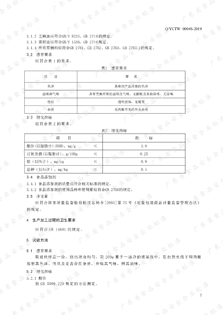 Q/YCTW 0004S-2019 标准预览