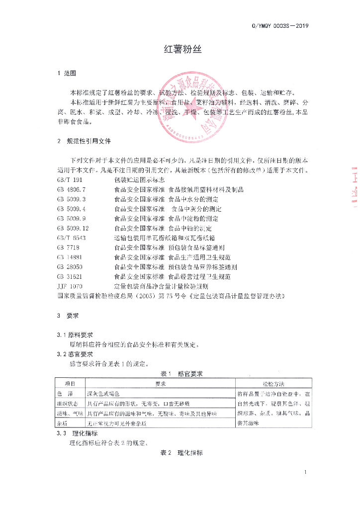 Q/YMQY 0003S-2019 标准预览